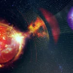 геомагнитная активность