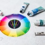 цветовой круг